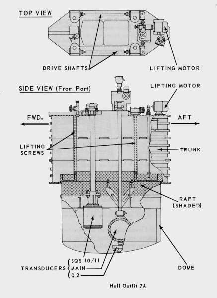 asdic_sonar_sys_ hulloutfit7a-1.jpg